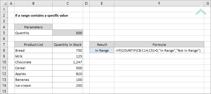 If A Range Contains A Specific Value Using Excel And VBA Exceldome