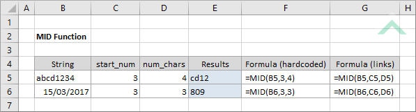 Excel MID Function Excel VBA