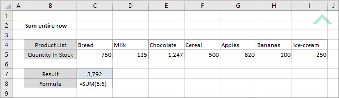 Sum Entire Row Excel VBA