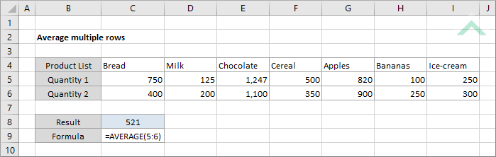 Average Multiple Rows Excel VBA