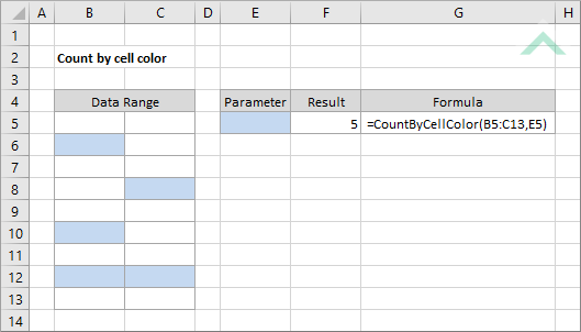 Count By Cell Color Using Excel And VBA Exceldome