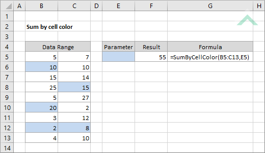 Sum By Cell Color Excel VBA