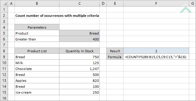 Count Number Of Occurrences With Multiple Criteria Using Excel And VBA 