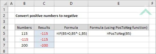 Convert Positive Numbers To Negative Using Excel And VBA Exceldome 2022 