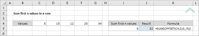  Sum First N Rows Excel And Vba Exceldome SexiezPicz Web Porn