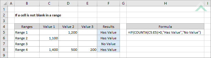 If A Cell Is Not Blank In A Range Excel And VBA Exceldome