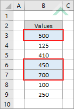 Highlighted top 3